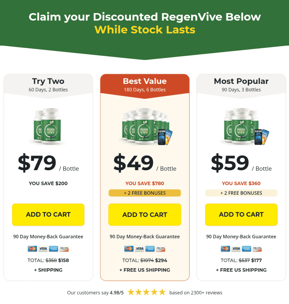 regenvive official website pricing options 2,3 and Bottles benefits